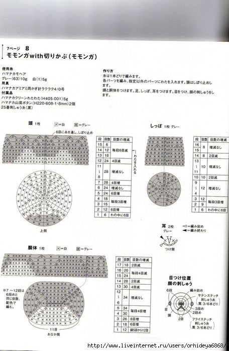  (456x698, 61Kb)